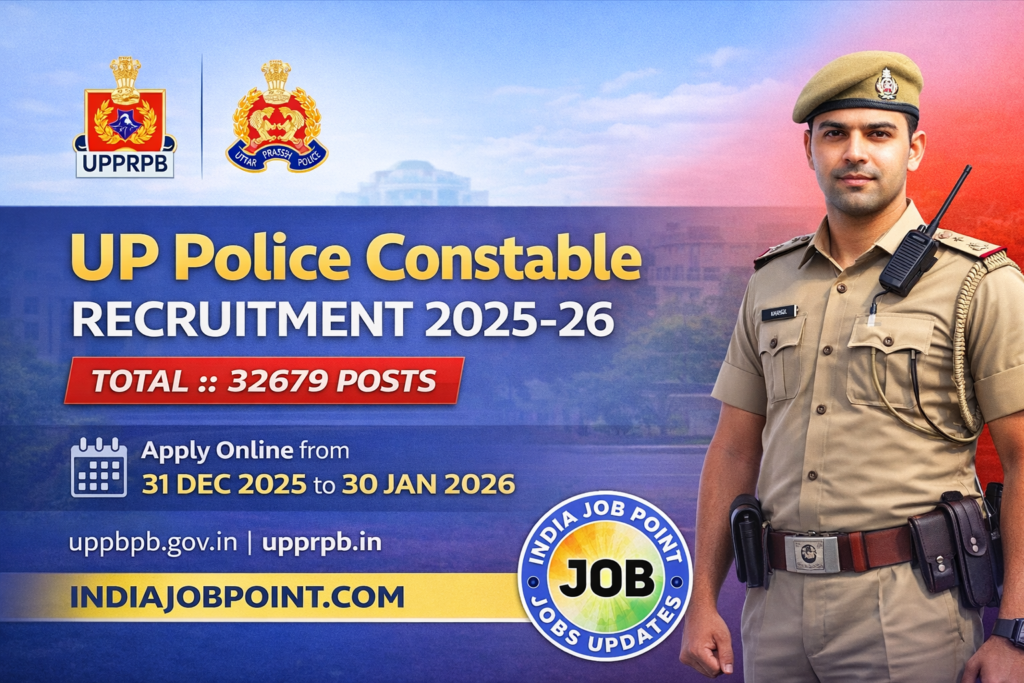UP Police Constable 2026 Form Apply Now